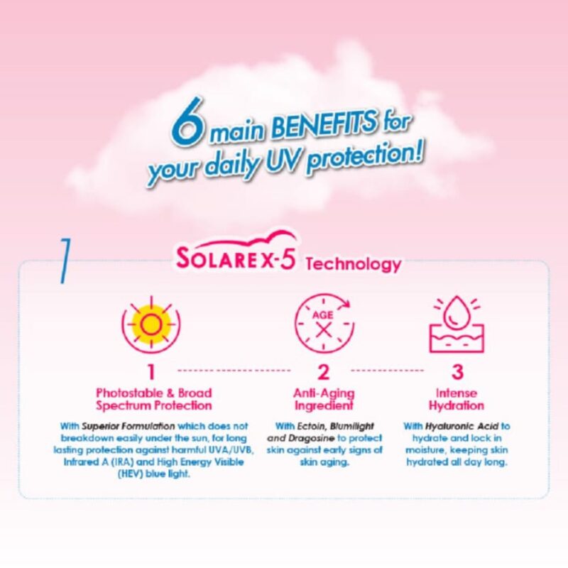Sunplay Skin Aqua UV Brightening Moisture Gel 80G - Image 5
